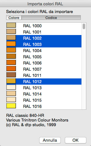 archicad goodies archicad goodies